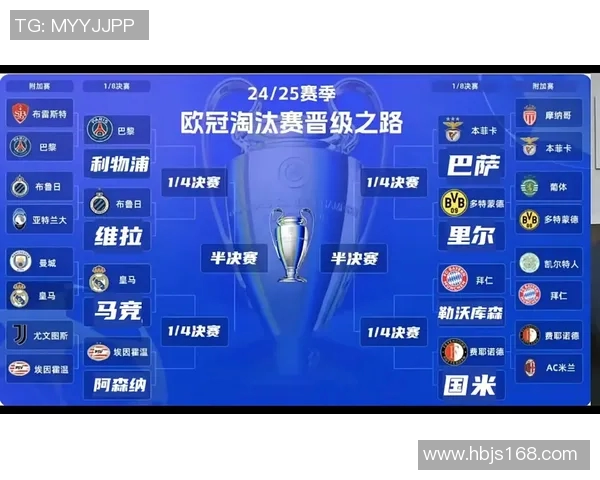 欧冠激战波尔图迎战沙尔克全力争胜争夺晋级机会